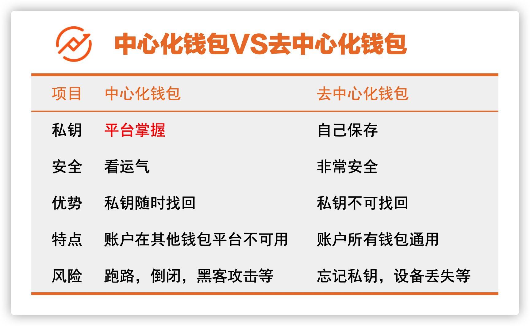 imtoken 倒闭_倒闭工厂回收_倒闭英语