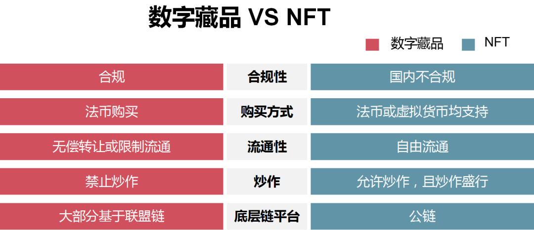 代币token_代币的定义_imtoken自定义代币