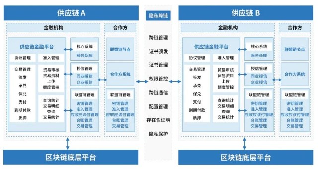 主网是多少千伏_imtoken主网是什么_主网是什么意思