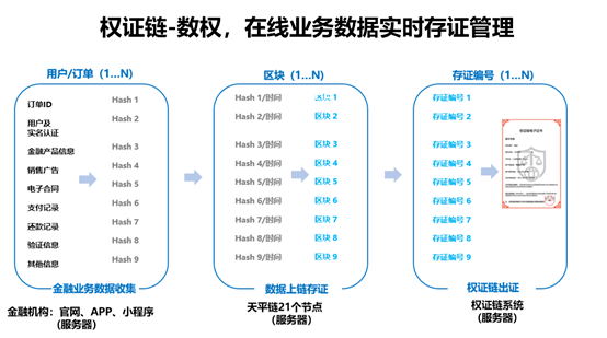 imtoken大陆解除限制_imtoken限制中国用户_imtoken钱包限制中国