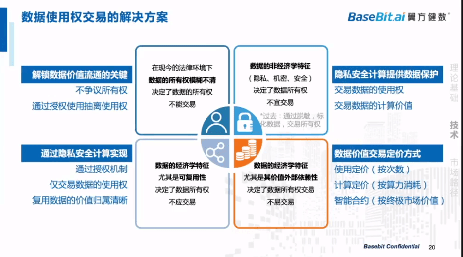 鉴定亲子地址_imtoken子地址_上海微电子地址