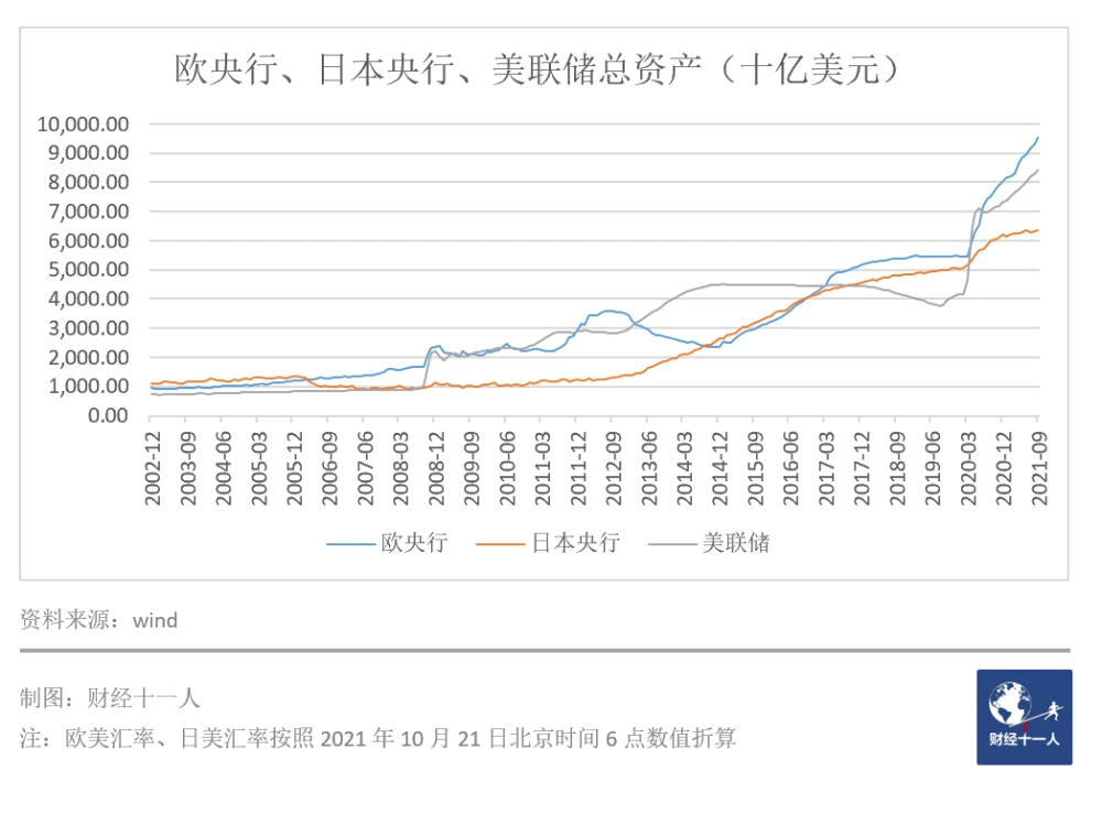 imtoken买币亏了会清零吗_币归零还能交易吗_清零的虚拟币