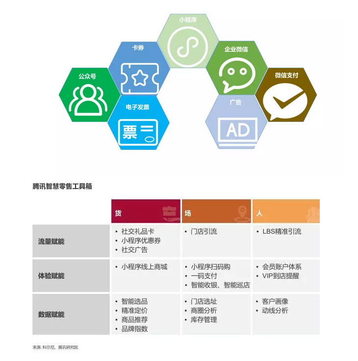 imtoken转不了币_imtoken不支持卖出_imtoken大陆无法交易