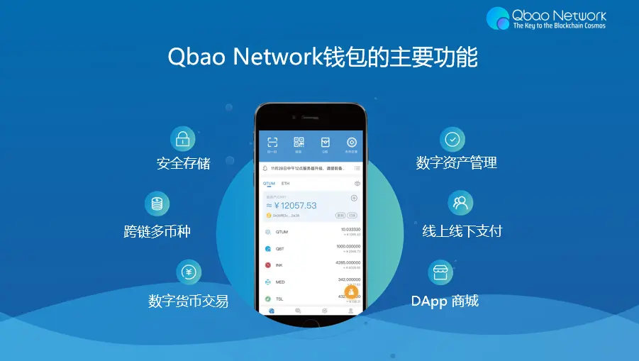 钱包使用风水_钱包使用时间_imtoken钱包怎么使用