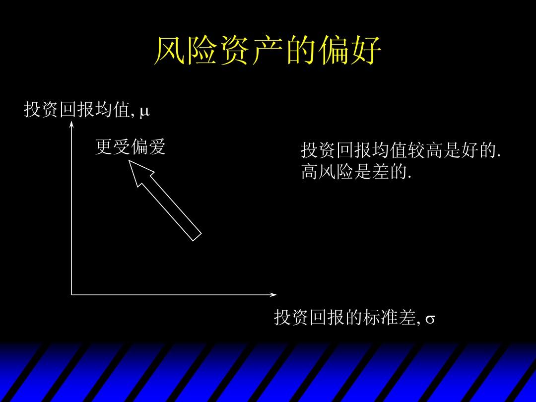 收益看资金加权还是简单算法_收益看单位净值还是累计净值_imtoken怎么看收益