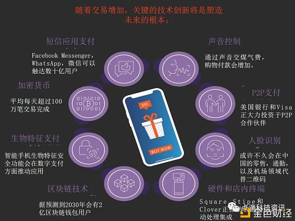 imtoken钱包开源吗_tp钱包开发团队_imtoken钱包开发团队