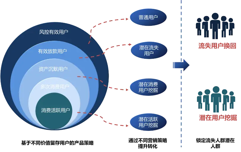 imtoken限制中国用户_imtoken支持ht吗_imtoken中国用户还能用吗