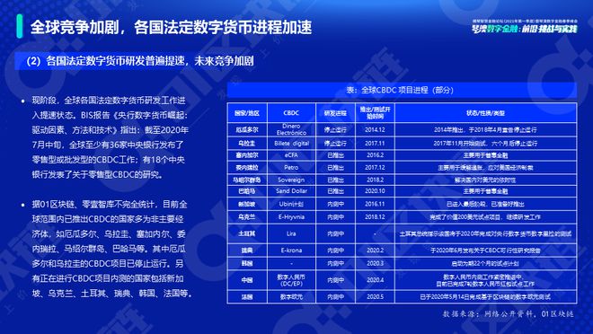 imtoken安卓版下载-imToken安卓版下载：数字资产安全管理新选择