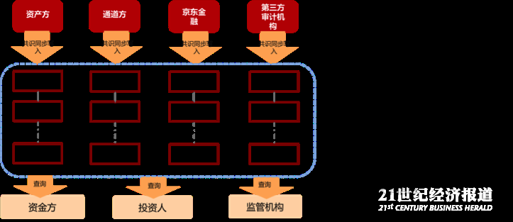 公司团建拓展训练_公司注销流程及费用_imtoken公司在哪里