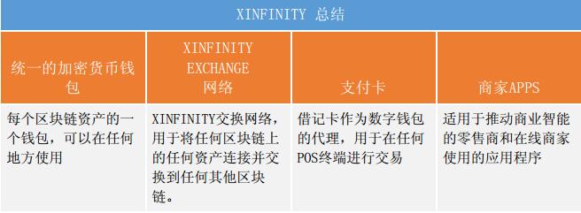 imtoken限制中国境内_国内限制出境_imtoken限制中国用户