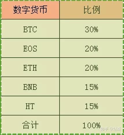 上海绿房子地址_imtoken子地址_广州良品铺子地址
