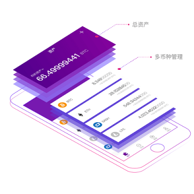 imtoken钱包源码购买-解锁区块链新世界：imToken钱包源码探秘