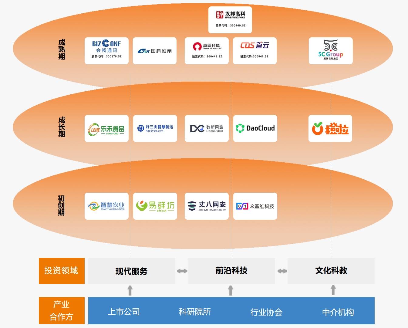 开发公司名称_开发公司资质_imtoken哪个公司开发的