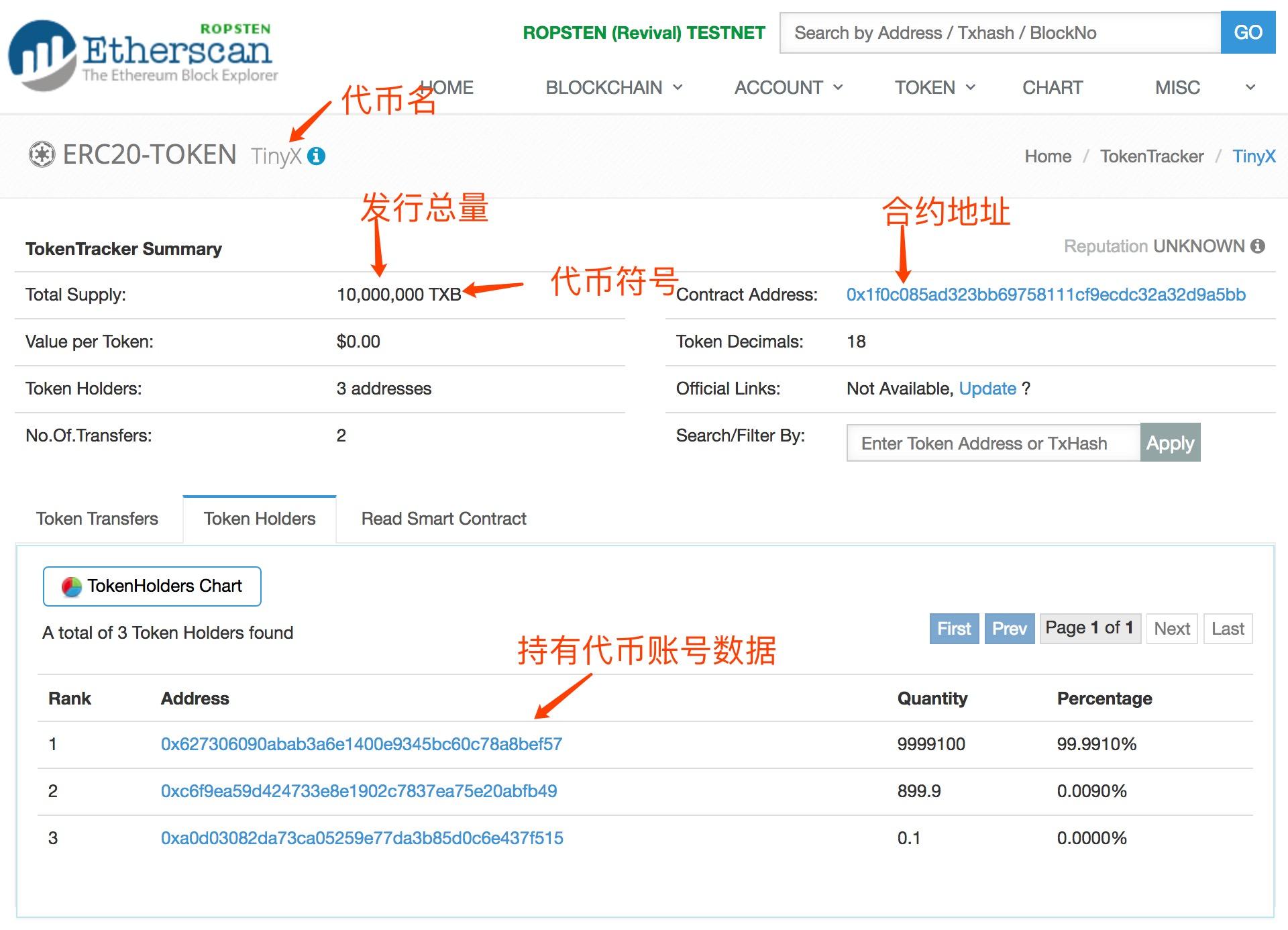 imtoken自定义代币_代币的定义_代币token