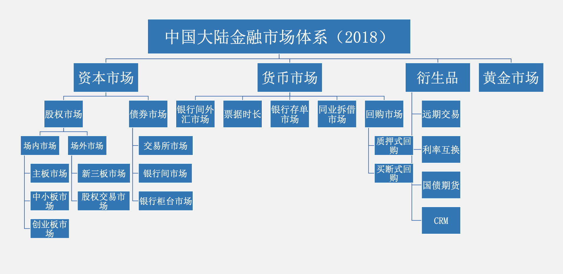 大陆用户怎么充值po币_大陆用户如何购买deepl_imtoken 大陆用户