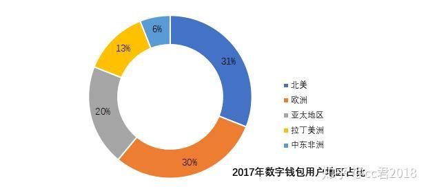 imtoken币不见了_币见行情_币见行情app下载