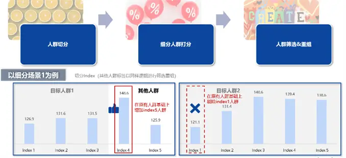 imtoken看不到代币-imToken数字钱包评测：安全无忧、功能丰富、界面清爽