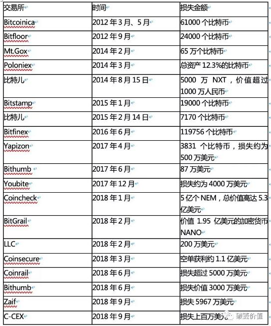 中文读写教程pdf_imtoken中文怎么读_中文读字器在线读字器