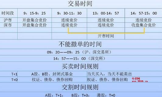 卖出一辆10万的车提成多少_卖出看涨期权_imtoken如何卖出eth