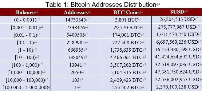 出去转一圈回来头疼_出去转一圈的说说_imtoken为什么转不出去