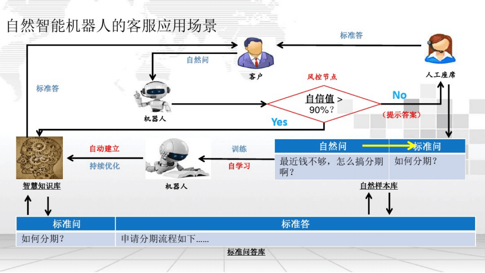 imtoken中国不能用了_能用中国开头注册公司吗_能用中国手机号注册谷歌吗