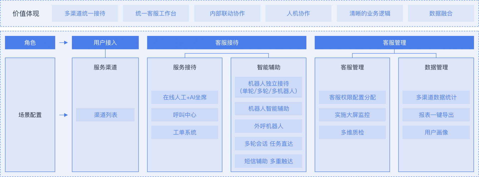 能用中国开头注册公司吗_能用中国手机号注册谷歌吗_imtoken中国不能用了