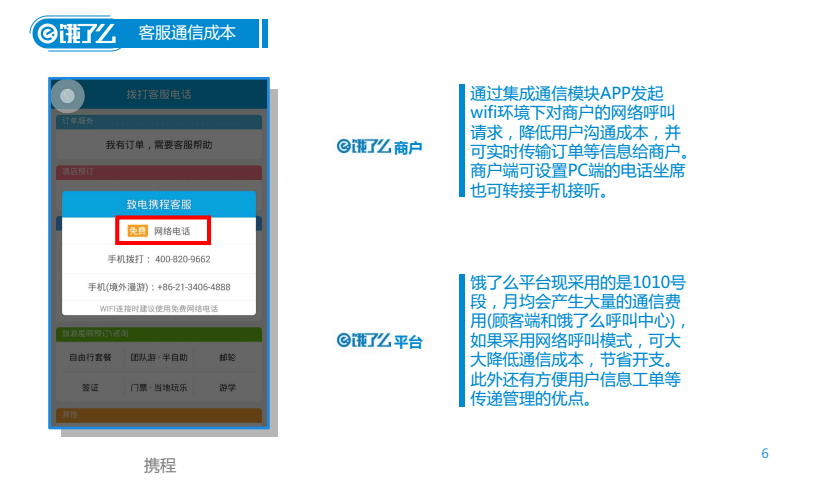 能用中国手机号注册谷歌吗_imtoken中国不能用了_能用中国开头注册公司吗