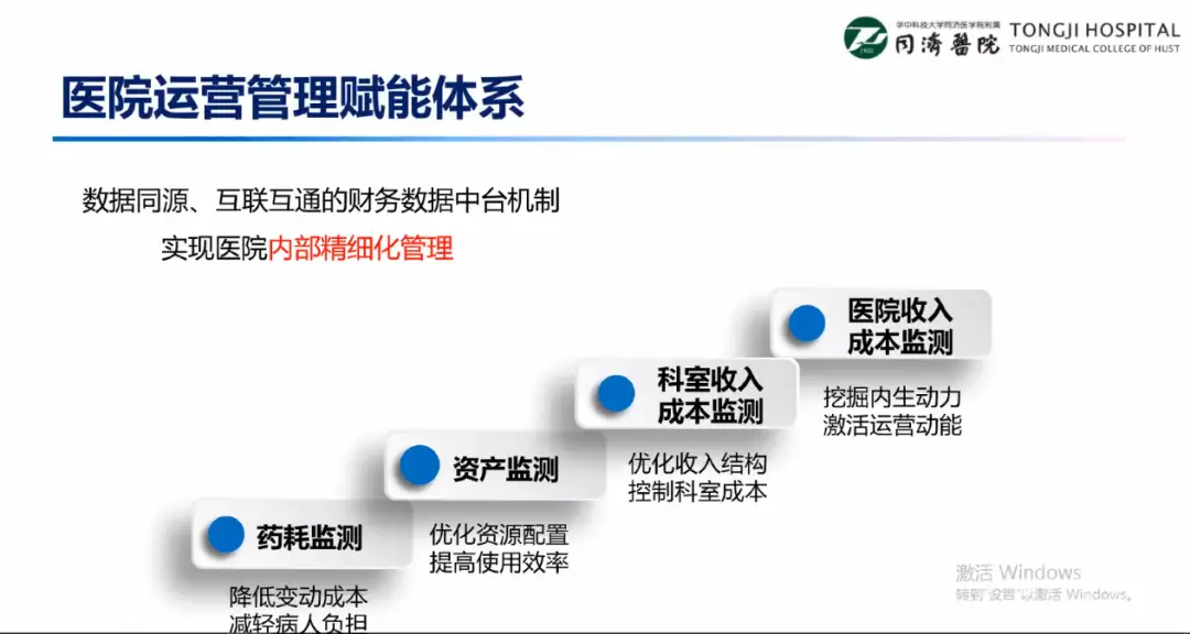 imtoken运营中心_运营中心组织架构与职能_运营中心是做什么的