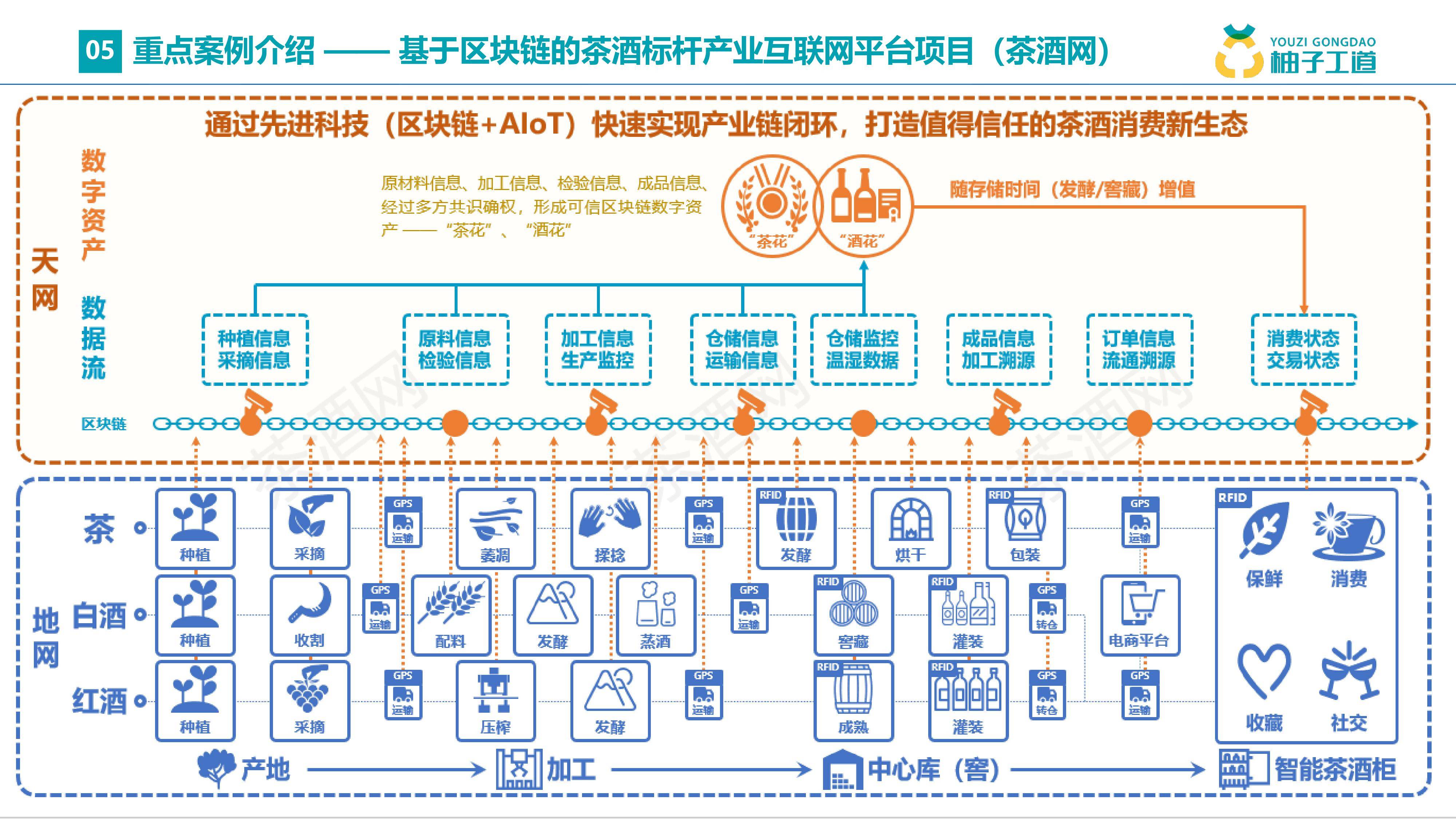 使用粗盐热敷十大危害_imtoken怎么使用_使用时间