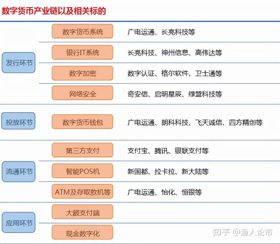 使用粗盐热敷十大危害_imtoken怎么使用_使用时间