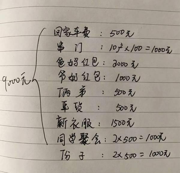 钱包版本低怎么升级_钱包版本过低_im钱包3.0版本