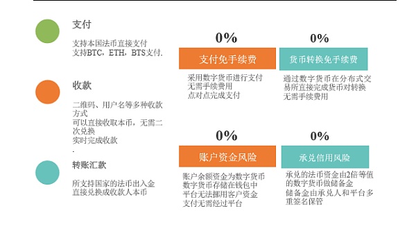 im是什么钱包_钱包是不是不能用红色_钱包是几寸照片