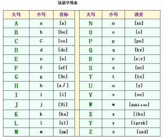 读音是什么意思_读音带声调吗_imtoken怎么读音