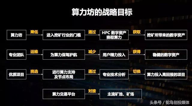 转到交易所的地址了怎么办_imtoken怎么转到交易所_imtoken转到交易所