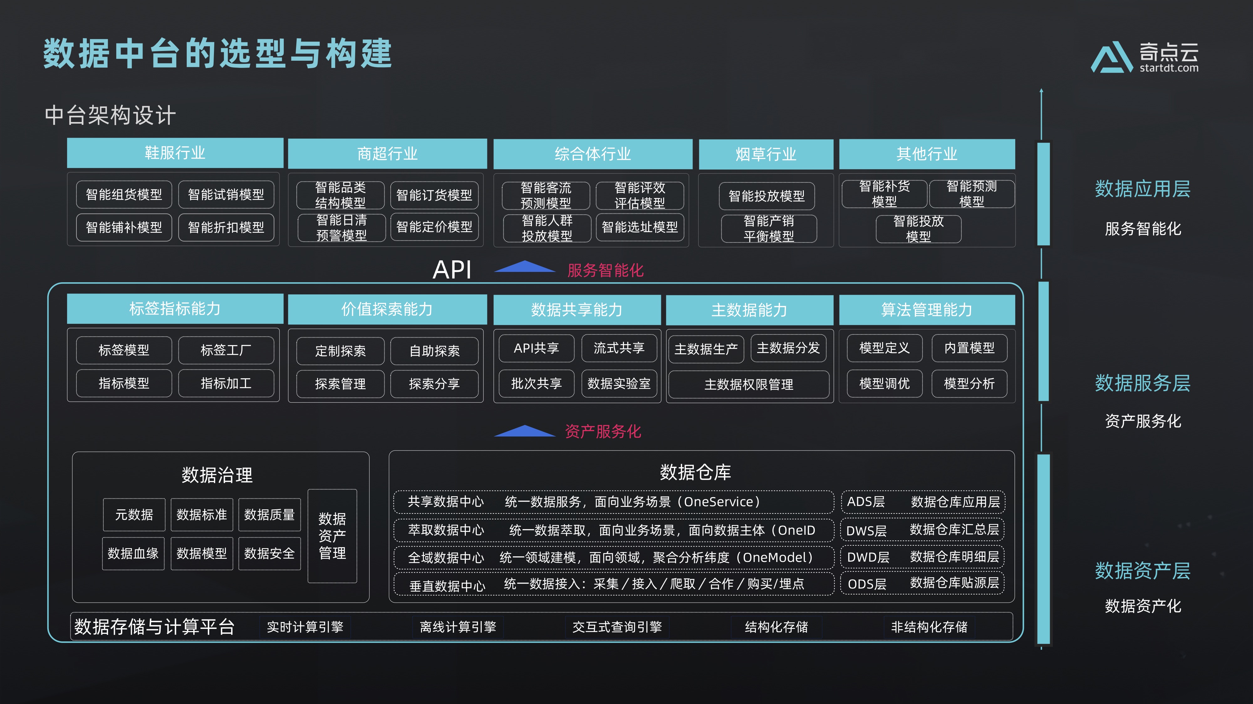 imtoken中文版：数字资产管理利器，安全便捷引领新风潮