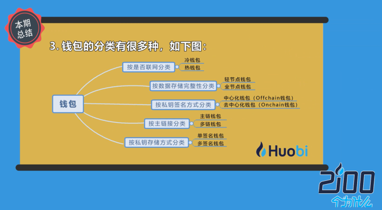 官方网址是什么字母组成的_imtoken官网下载地址_imtoken官方网址是多少