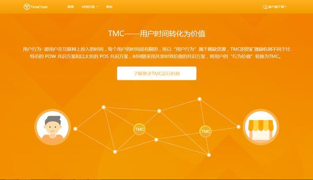 imtoken的钱怎么转到火币_imtoken的钱怎么转到火币_imtoken的钱怎么转到火币