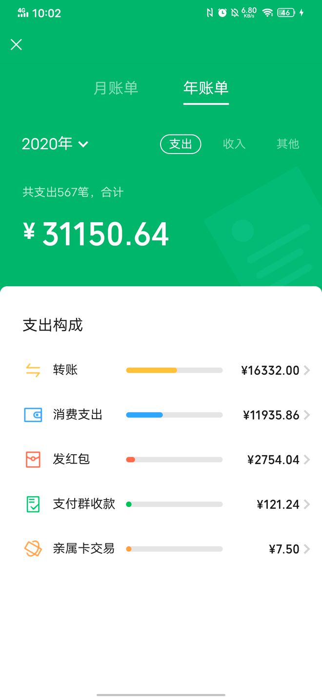 imtoken钱包转账怎么撤销-imtoken钱包撤销转账：三步轻松搞定，让你的资产更安全