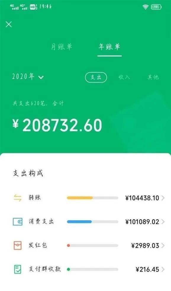 imtoken钱包转账怎么撤销_撤销转账有提醒吗_撤销转账什么意思