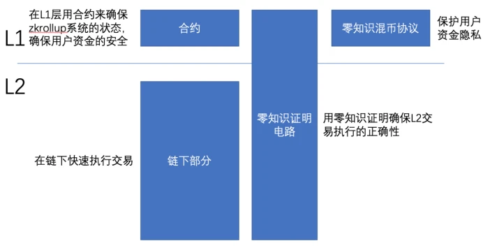 下载Imtoken_imtoken下载app_下载imtoken官方网站