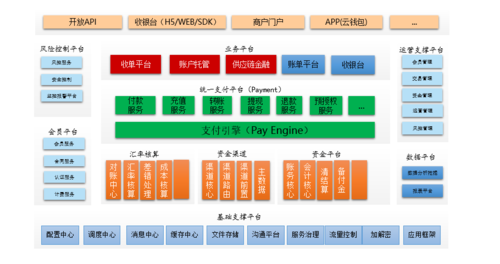 imtoken钱包api_钱包imtoken官网下载_钱包imtoken波卡代币