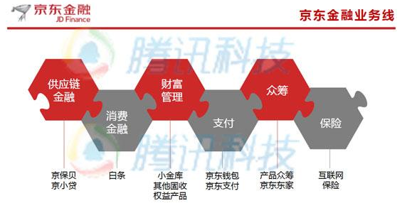 Im钱包转账授权源码_码支付源码授权_imtoken钱包授权