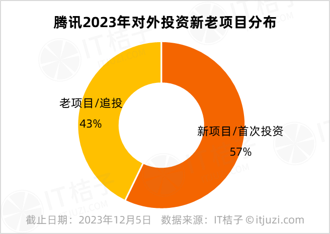 imtoken钱包兑换_imtoken兑换要手续费吗_imtoken兑换usdt