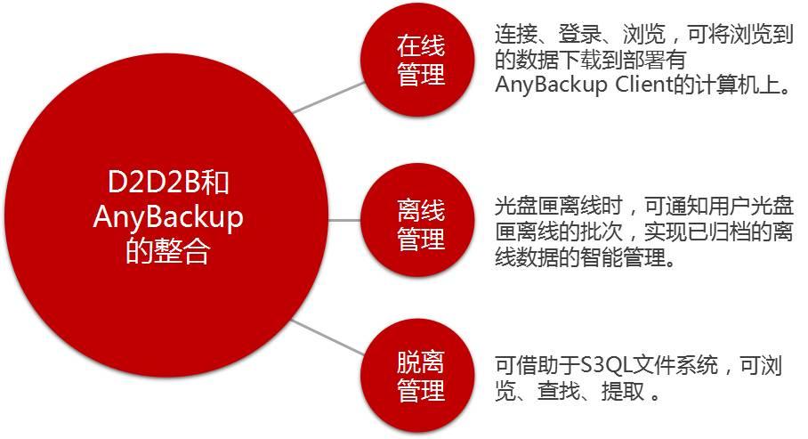 imtoken.im_imtoken官网下载地址_imtoken官方网址是多