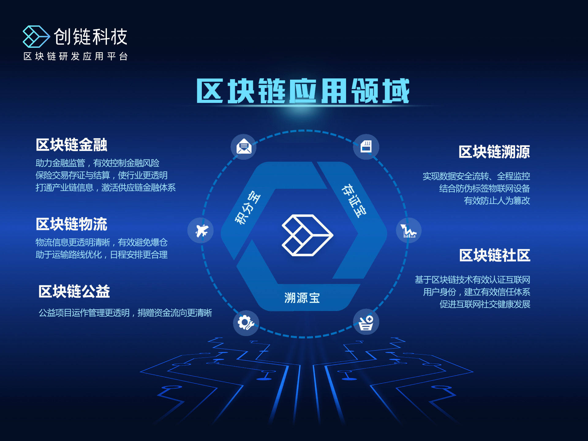 imtoken离线钱包_imtoken的钱怎么拿出来_imtoken国内下载