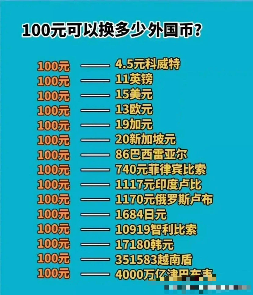 美国汇率人民币兑换_imtoken 币币兑换_英镑兑人民币兑换