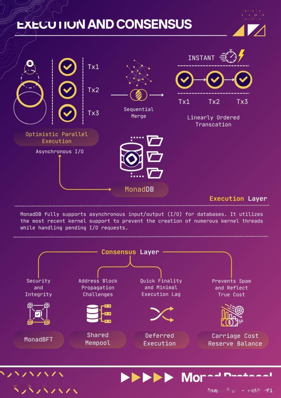 imtoken转到火币要多久_imtoken转到火币要多久_imtoken转到火币要多久