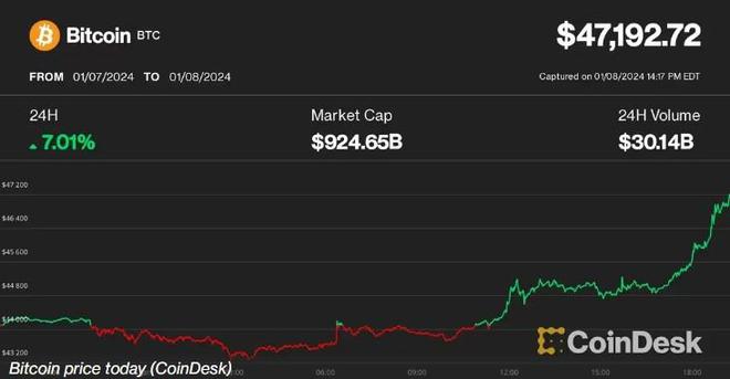 imtoken转账usdt_转账成功但是钱没到账_imtoken转账trx