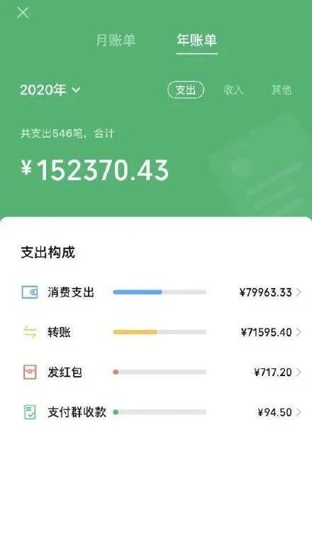 imtoken钱包支持的币_imtoken钱包币币兑换_imtoken钱包支持bnb