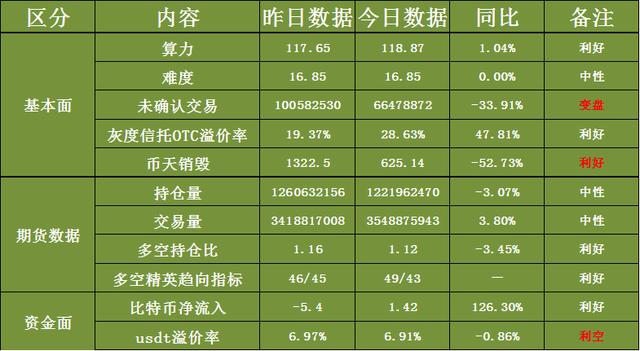 imtoken买币_我是维卡币人人网小站怎么买币_币买进多久可以卖出